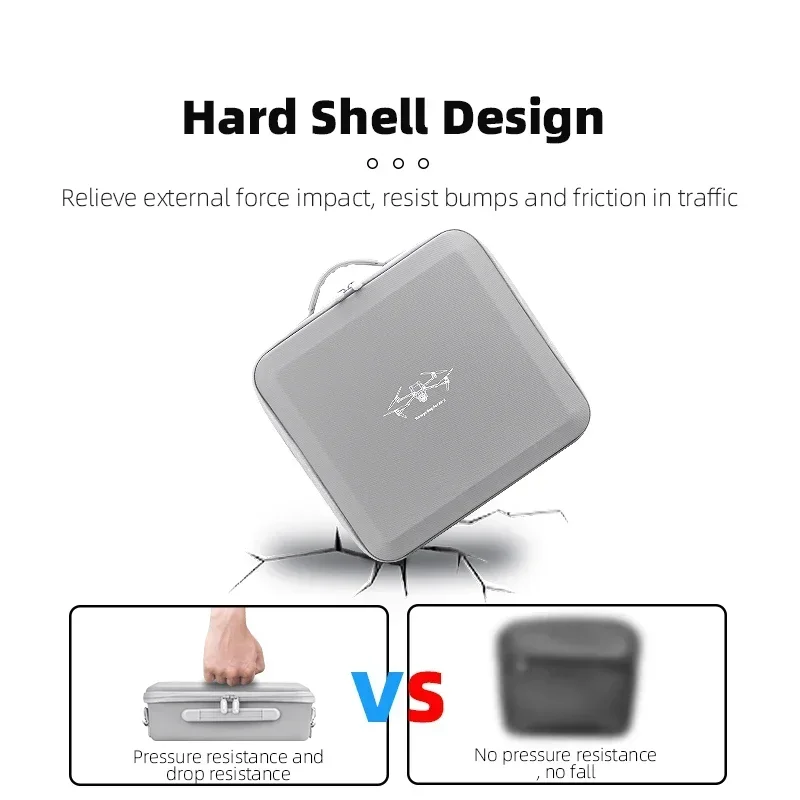 BRDRC saklama çantası DJI Air  - Drone Controller Hood incelemesi ve fiyatı