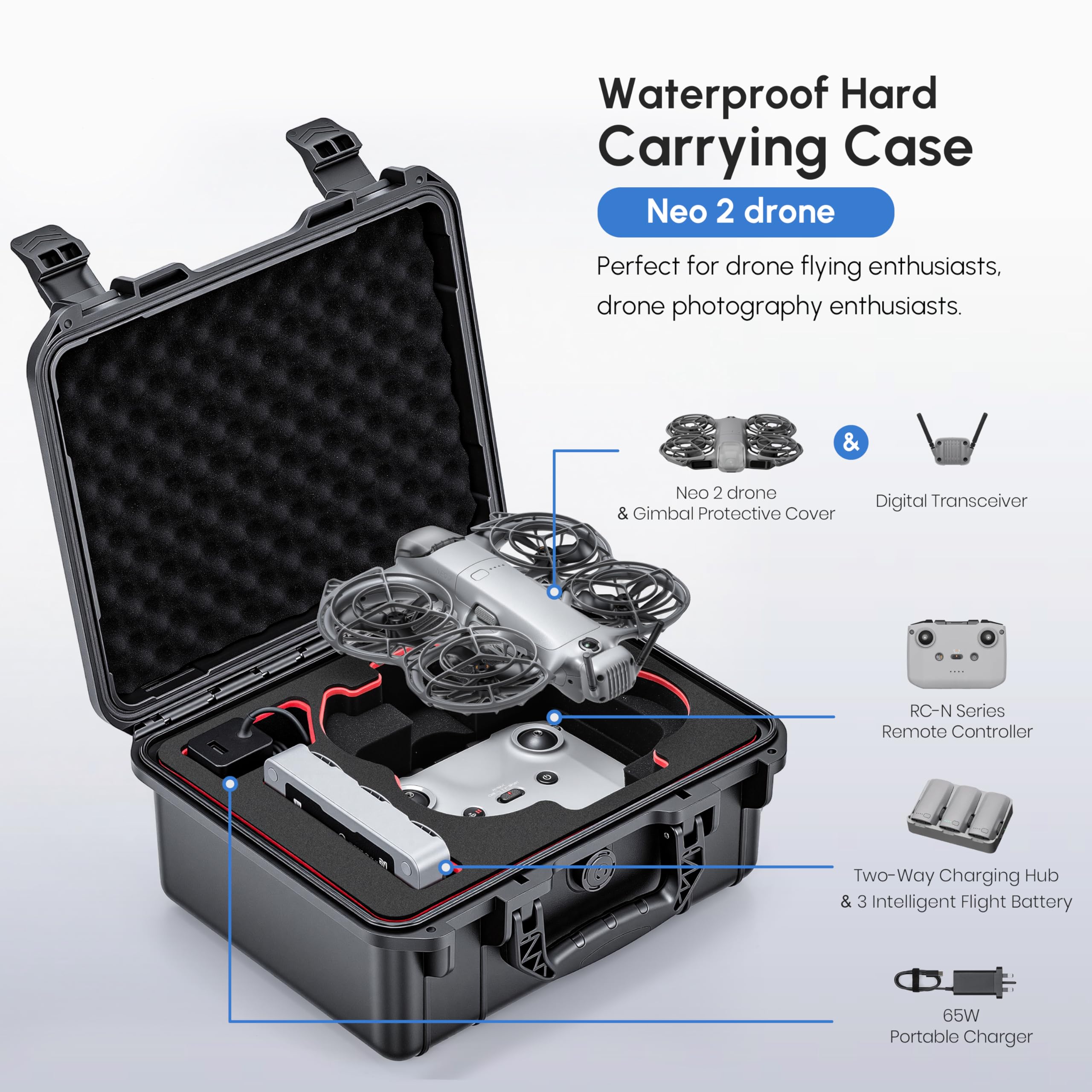 NEO 2 Kılıfı, DJI Neo 2 Aksesu - Drone Controller Hood incelemesi ve fiyatı