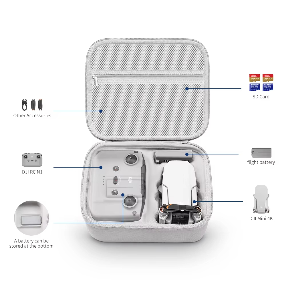 DJI Mini 4K/Mini 2SE/Mini 2 Dr - Drone Controller Hood incelemesi ve fiyatı