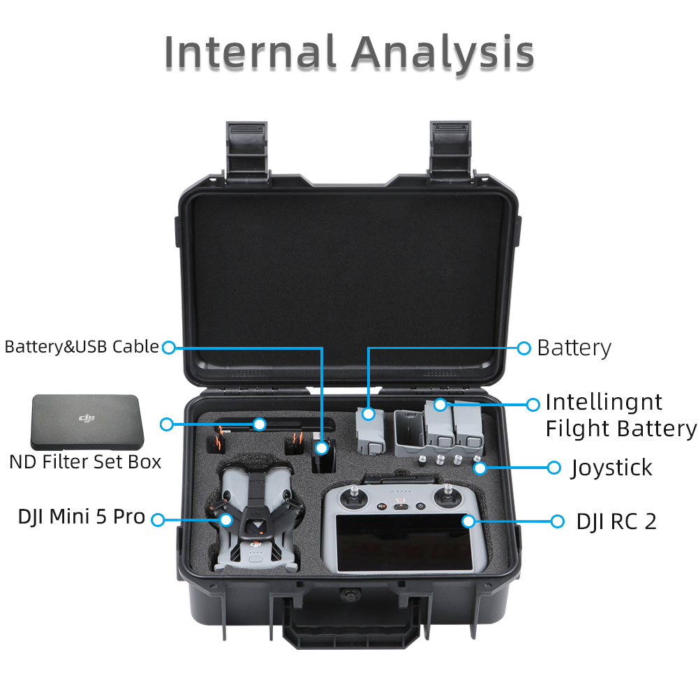 DJI Mini 5 Pro için Patlamaya  - Drone Carrying Case incelemesi ve fiyatı