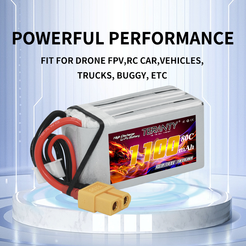 TERANTY 4S 1100mAh 80C/160C Li - Drone Power Bank incelemesi ve fiyatı