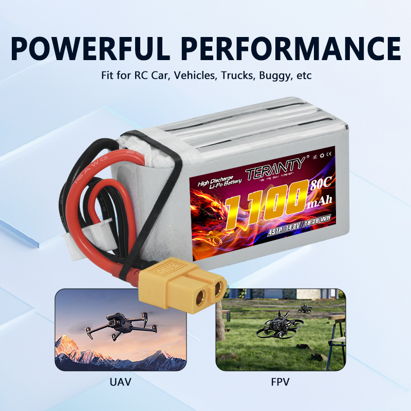 TERANTY 4S 1100mAh 80C/160C Li - Drone Power Bank incelemesi ve fiyatı