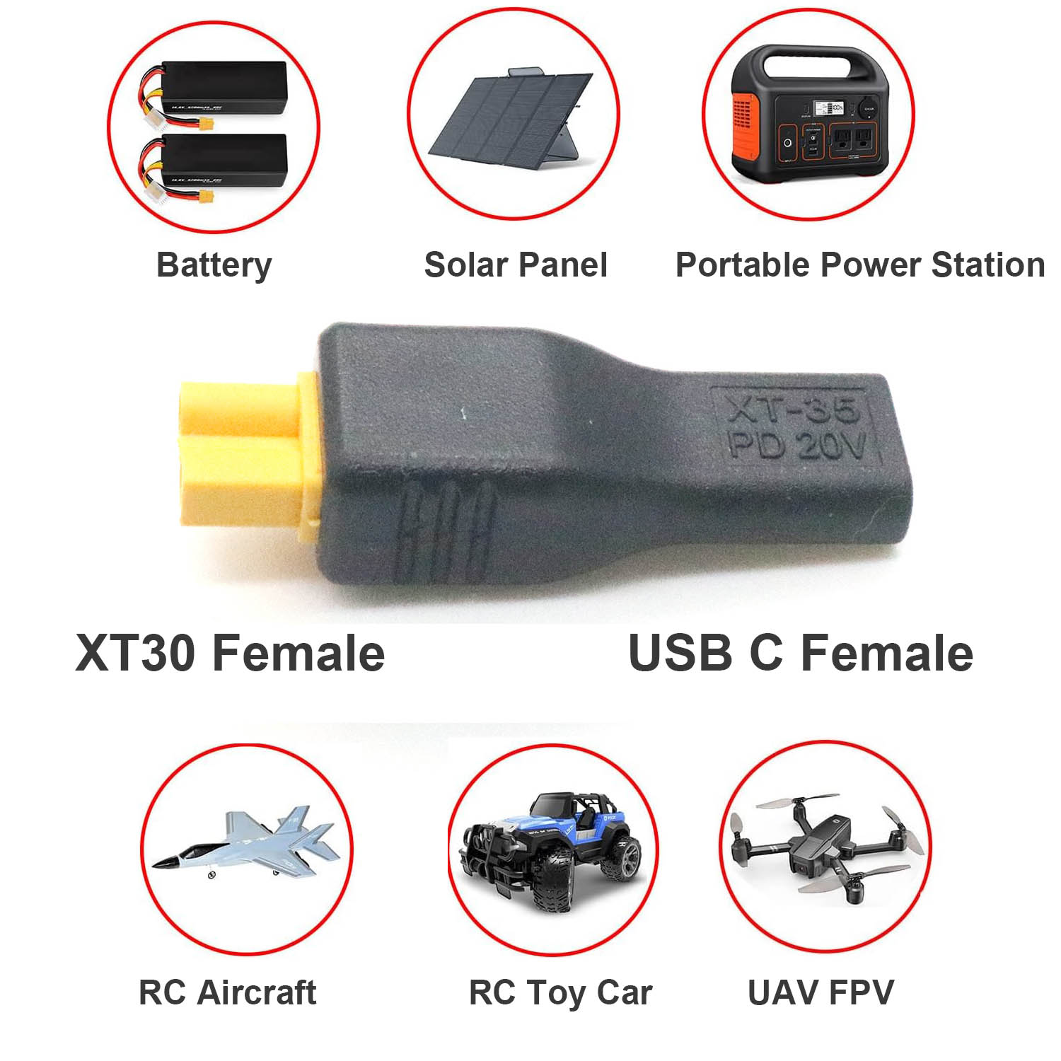1 adet USB Tip C Dişi Giriş -  - Drone Battery Adapter incelemesi ve fiyatı
